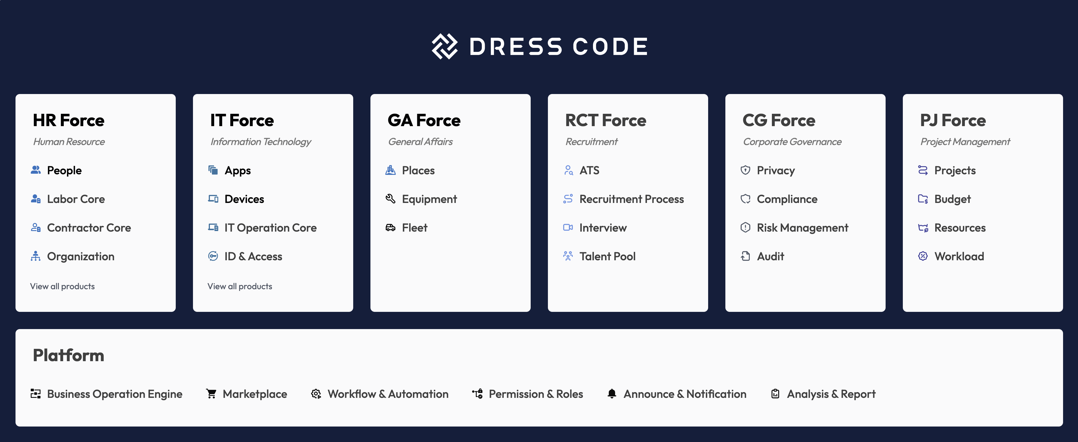 DRESS CODE Products Cloud