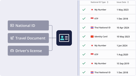 Public IDs UI image