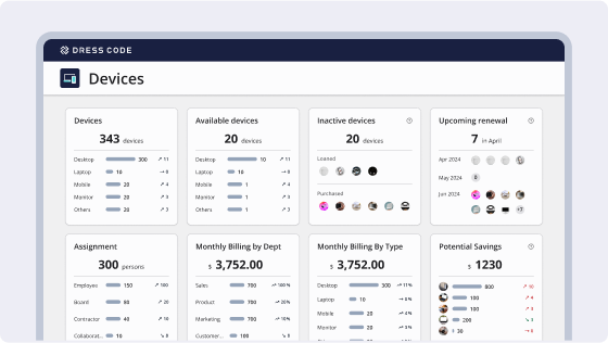 Unified device management with clear assignment, installation and storage visibility