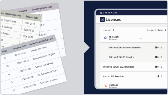 Exile from excels and spreadsheets. Meet structured license management